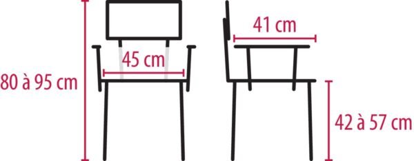 1820361070-schema-1_1_2 Chaise de douche percée ETAC